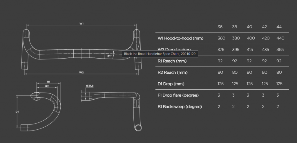 black inc integrated handlebar review